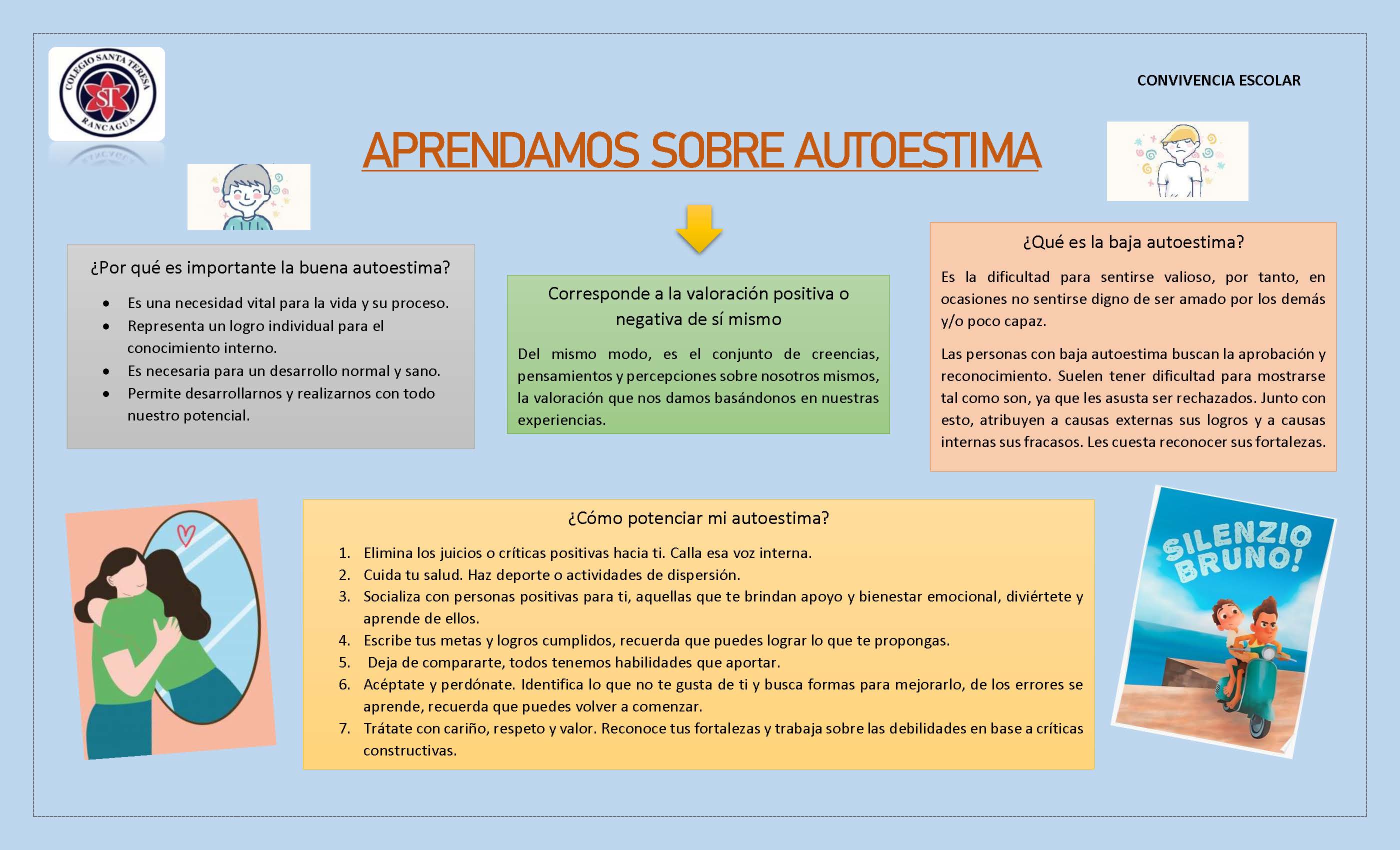 Afiche Aprendamos Sobre Autoestima Colegio Santa Teresa Rancagua 3910
